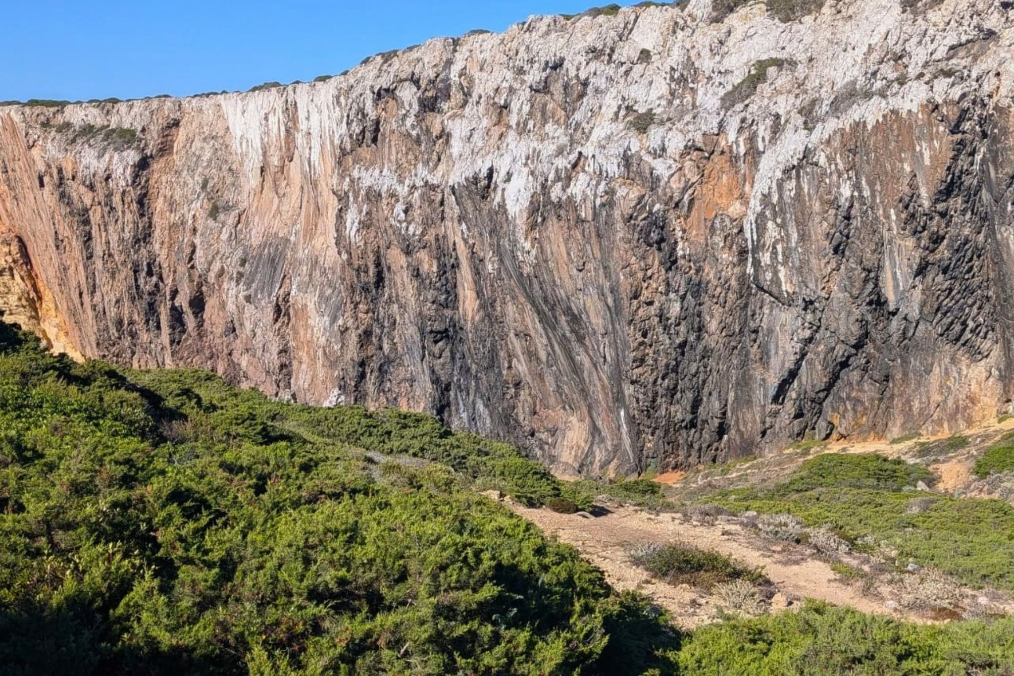 Aventura Ruta Vicentina